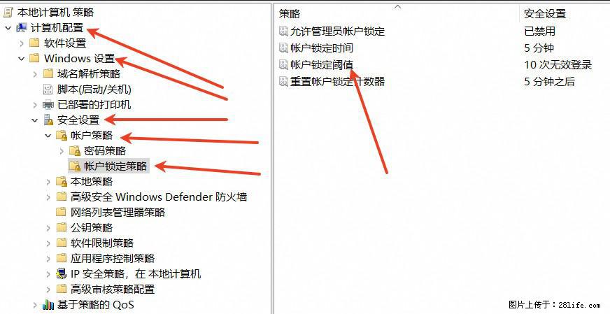 阿里云远程连接云服务器，老是提示“为安全考虑，已锁定该用户帐户”解决方案 - 生活百科 - 湘西生活社区 - 湘西28生活网 xiangxi.28life.net