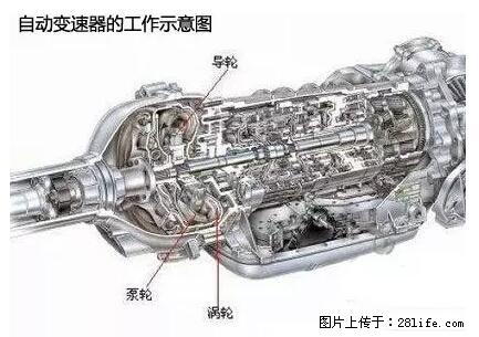 你知道怎么热车和取暖吗？ - 车友部落 - 湘西生活社区 - 湘西28生活网 xiangxi.28life.net