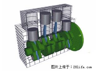 你知道怎么热车和取暖吗？ - 车友部落 - 湘西生活社区 - 湘西28生活网 xiangxi.28life.net