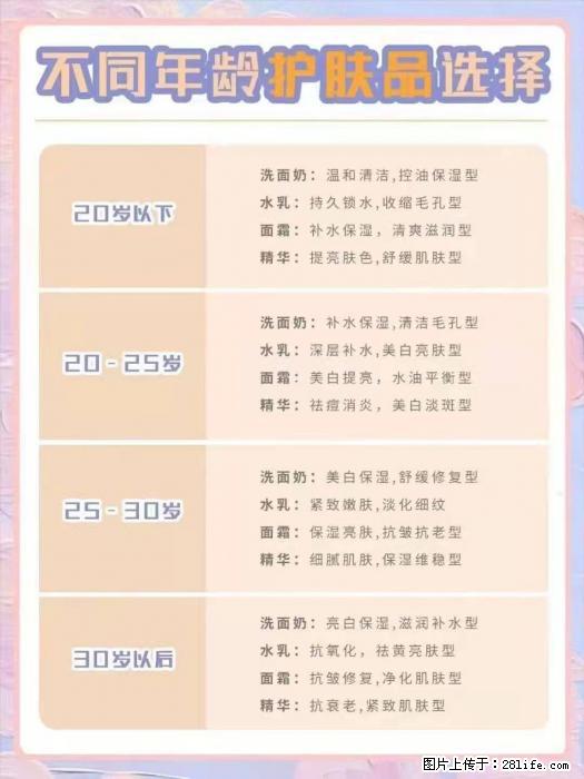 【姬存希】不同年龄，不同护肤的选择，你选对了吗？请爱惜自己！ - 生活日用品 - 居家生活 - 湘西分类信息 - 湘西28生活网 xiangxi.28life.net