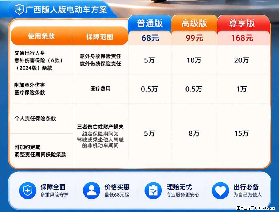 【骑行保障】安全骑行，保障随行！电动车专属保险上线啦！ - 湘西生活资讯 - 湘西28生活网 xiangxi.28life.net